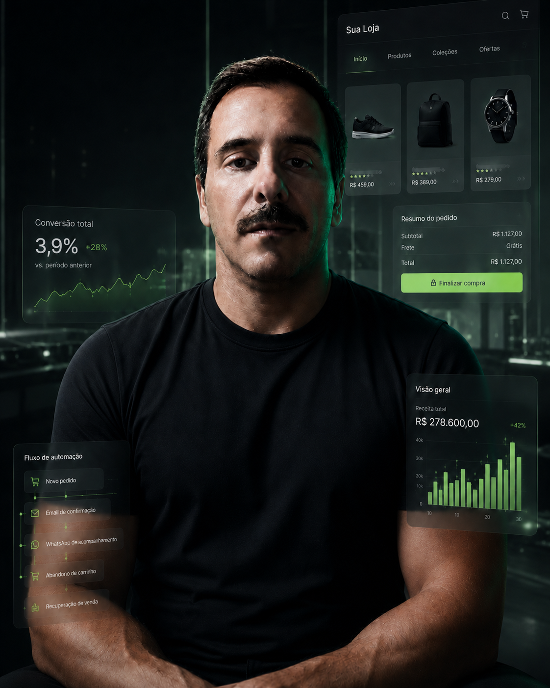 AgenciaFY Shopify Experts Brasil